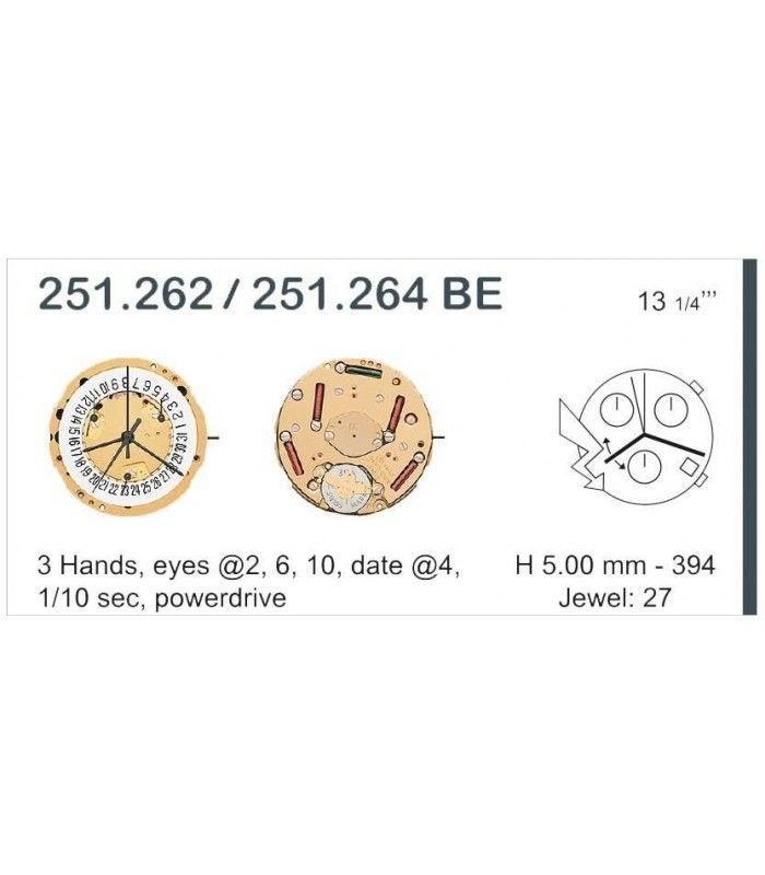 Mechanizm zegarka ETA